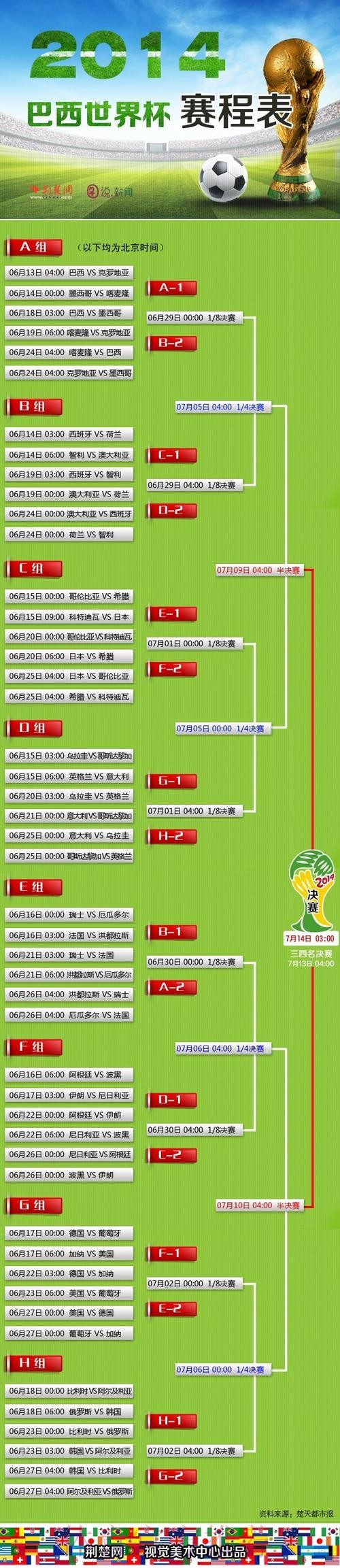 世界杯投注入口安全指南 世界杯投注入口安全指南