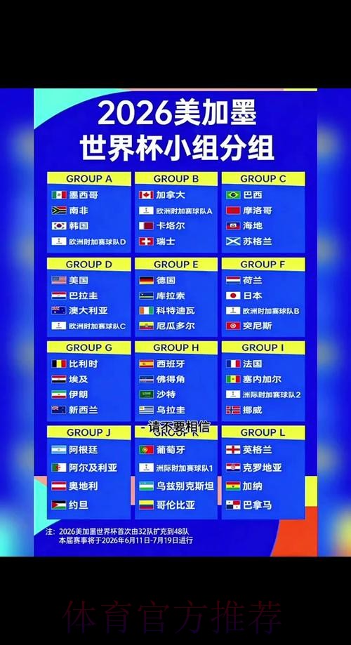 2026世界杯盘口分析准不准 2026世界杯盘口分析准不准