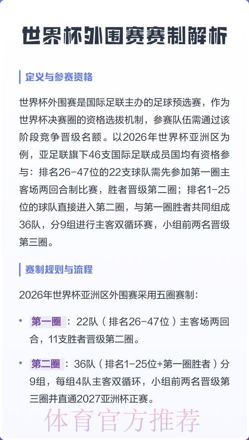 世界杯外围平台热门推荐分析 世界杯外围平台热门推荐分析
