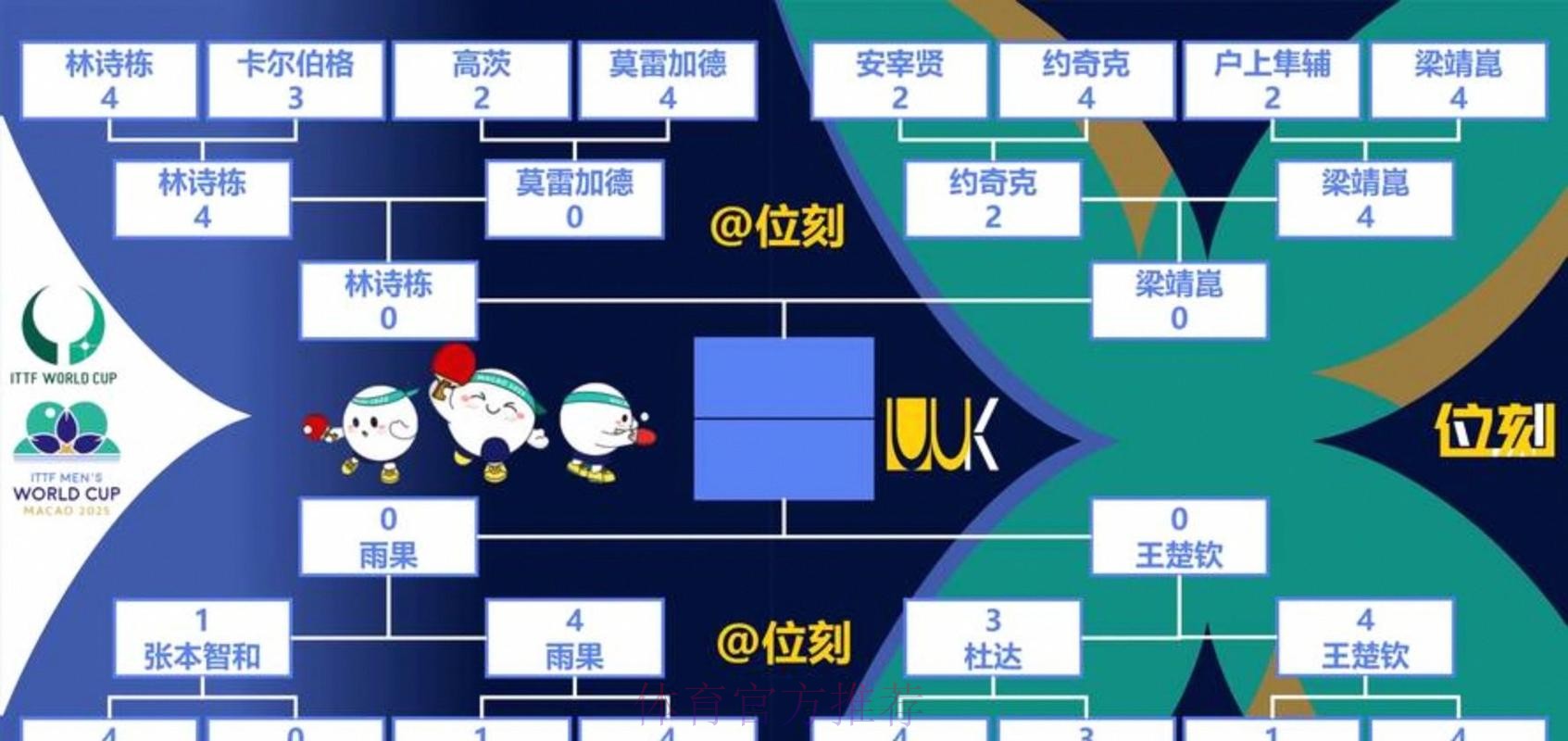 2026世界杯出线规则技巧 2026世界杯出线规则技巧