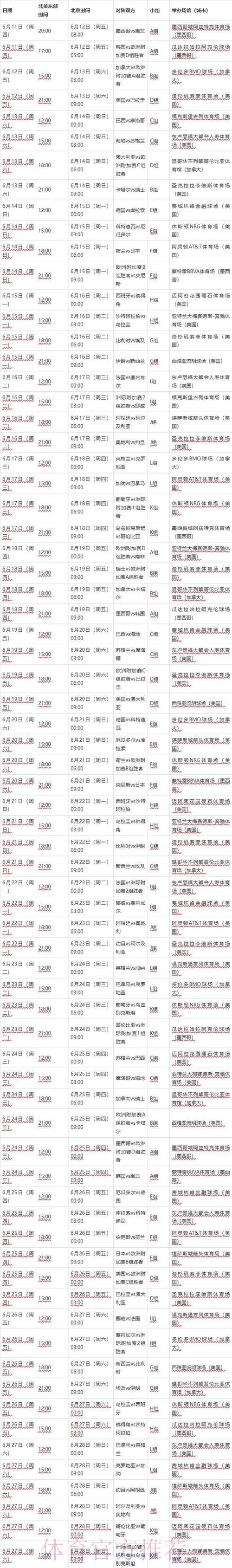 2026世界杯赛程几点开始 2026世界杯赛程几点开始