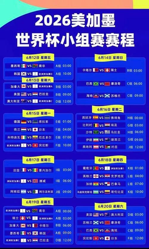2026美加墨世界杯胜负预测在哪里看