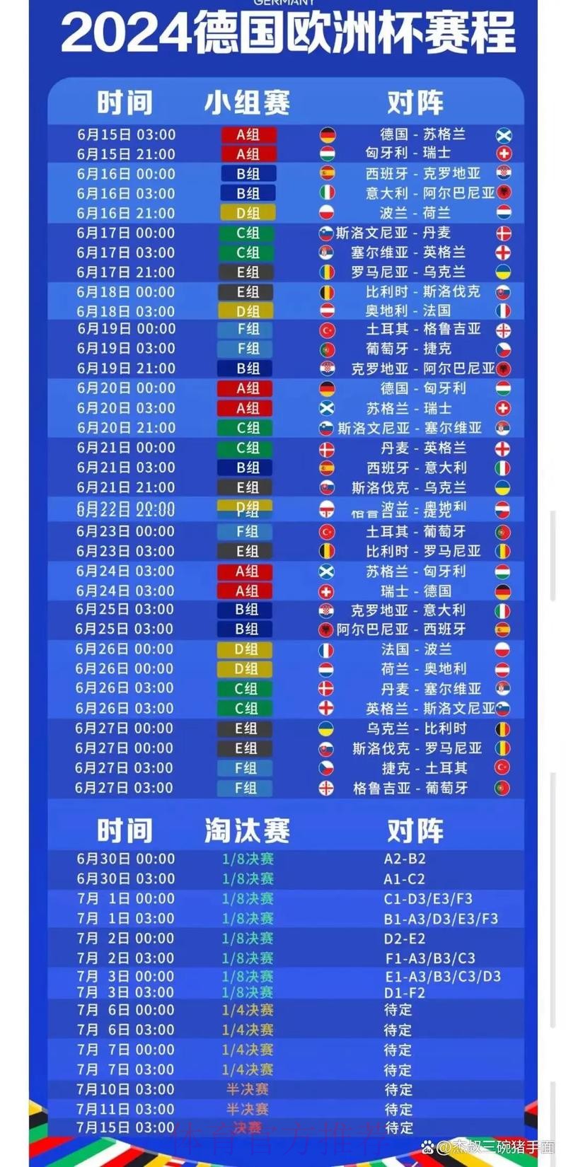 世界杯每日赛程在哪里看